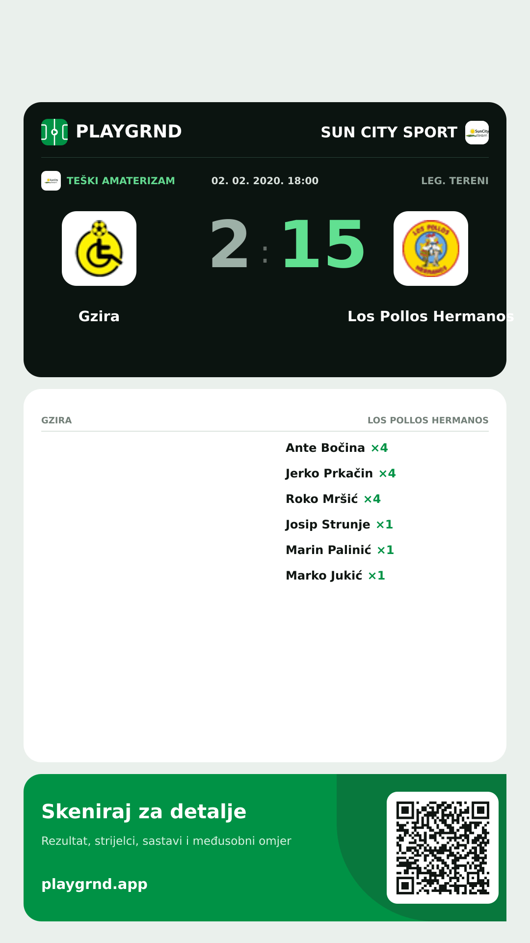 Story slika: Gzira 2:15 Los Pollos Hermanos