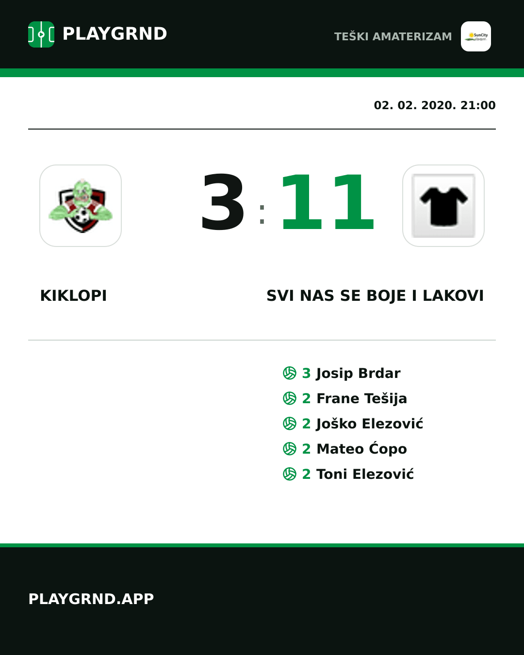 Instagram slika: Kiklopi 3:11 Svi nas se boje i lakovi
