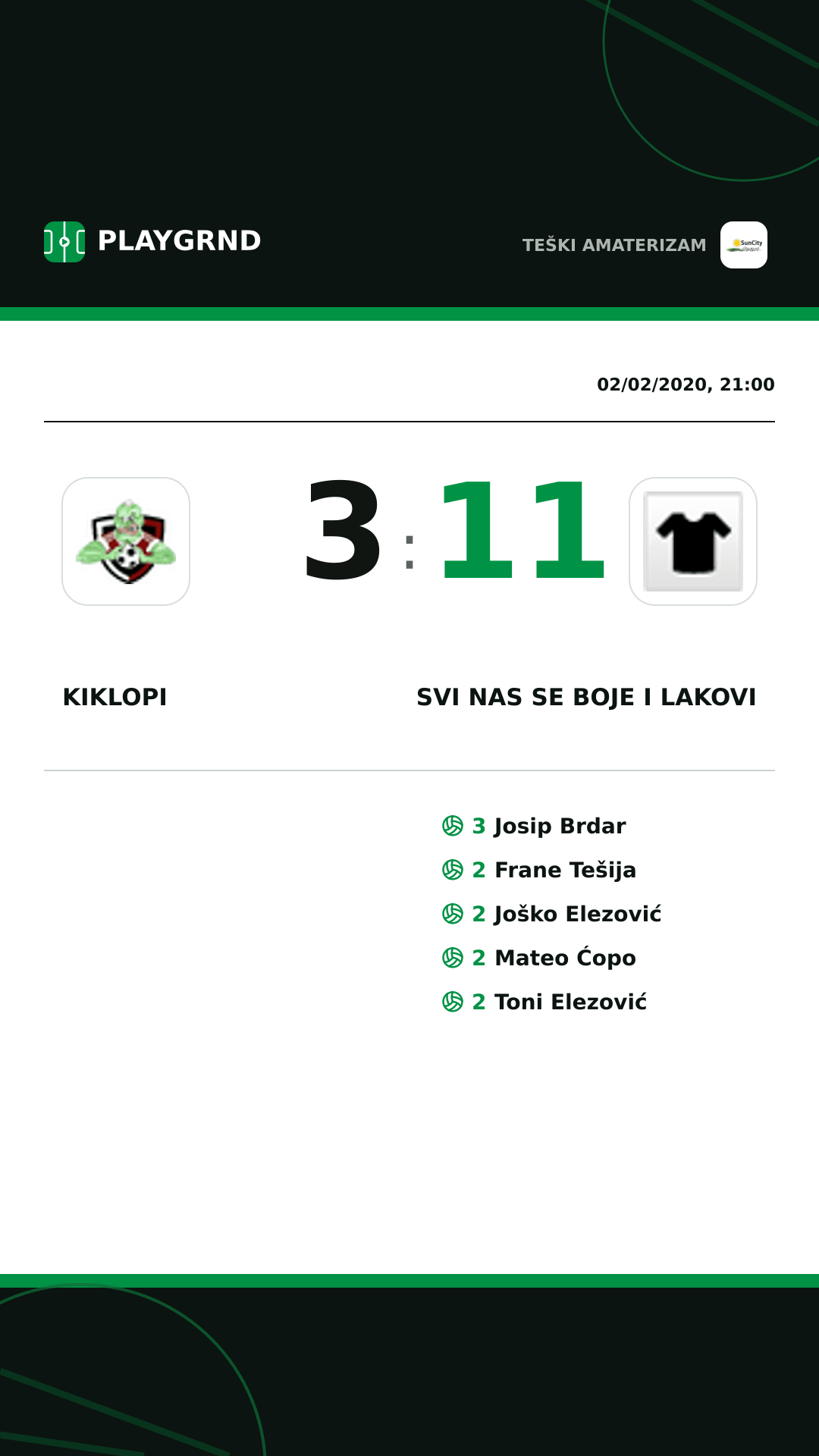 Instagram artwork: Kiklopi 3:11 Svi nas se boje i lakovi