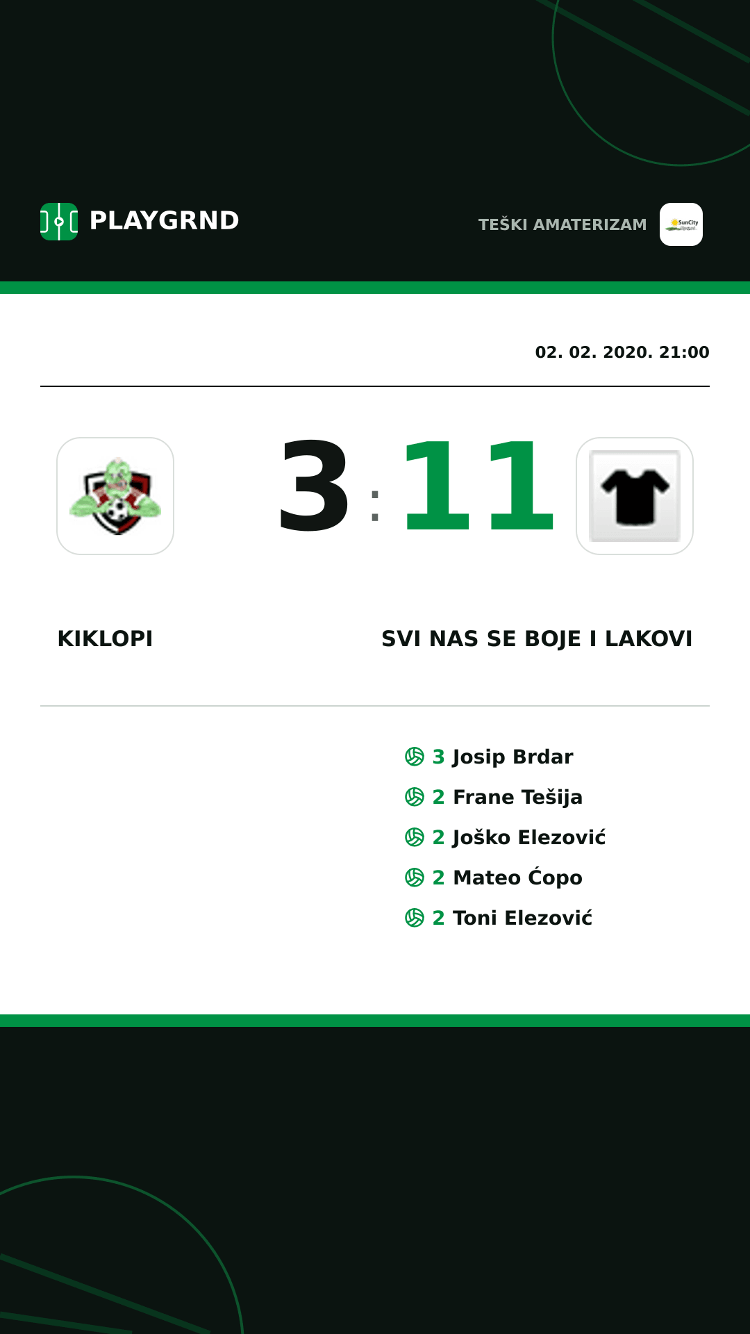 Instagram slika: Kiklopi 3:11 Svi nas se boje i lakovi