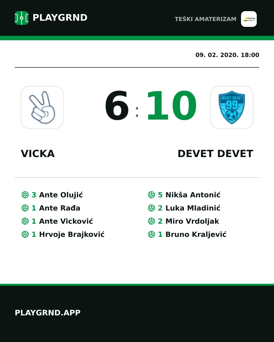 Instagram slika: Vicka 6:10 Devet Devet