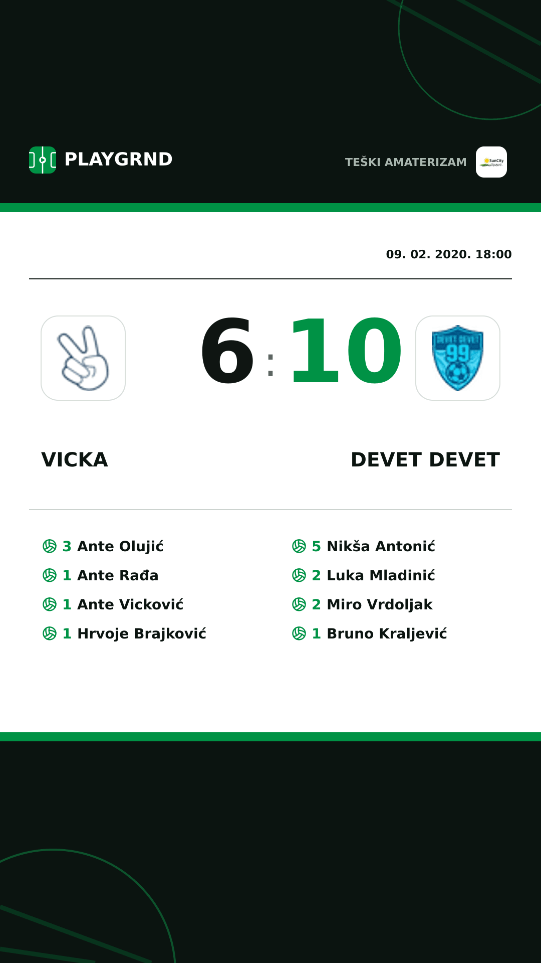 Instagram slika: Vicka 6:10 Devet Devet