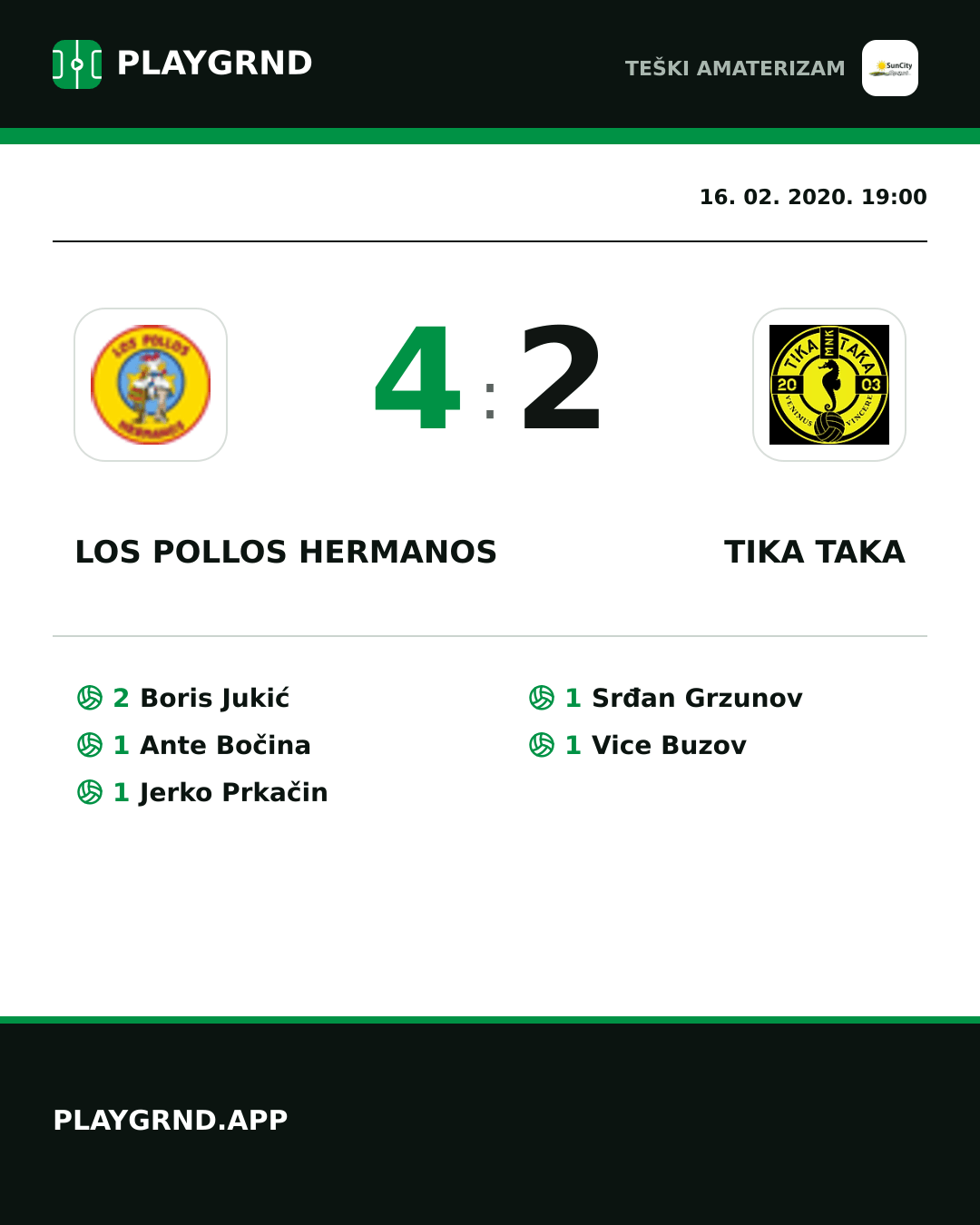Instagram slika: Los Pollos Hermanos 4:2 Tika Taka