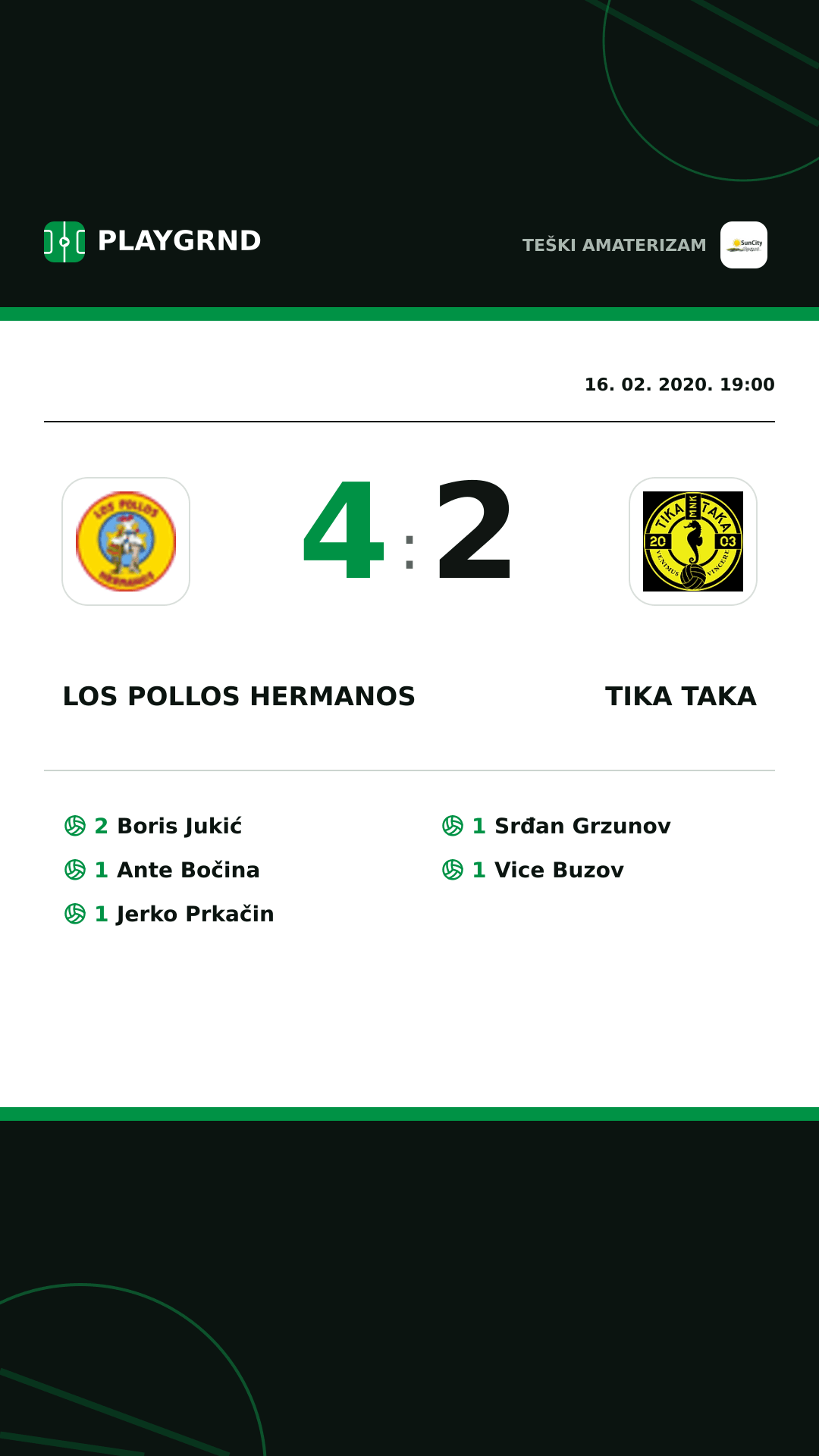 Instagram slika: Los Pollos Hermanos 4:2 Tika Taka