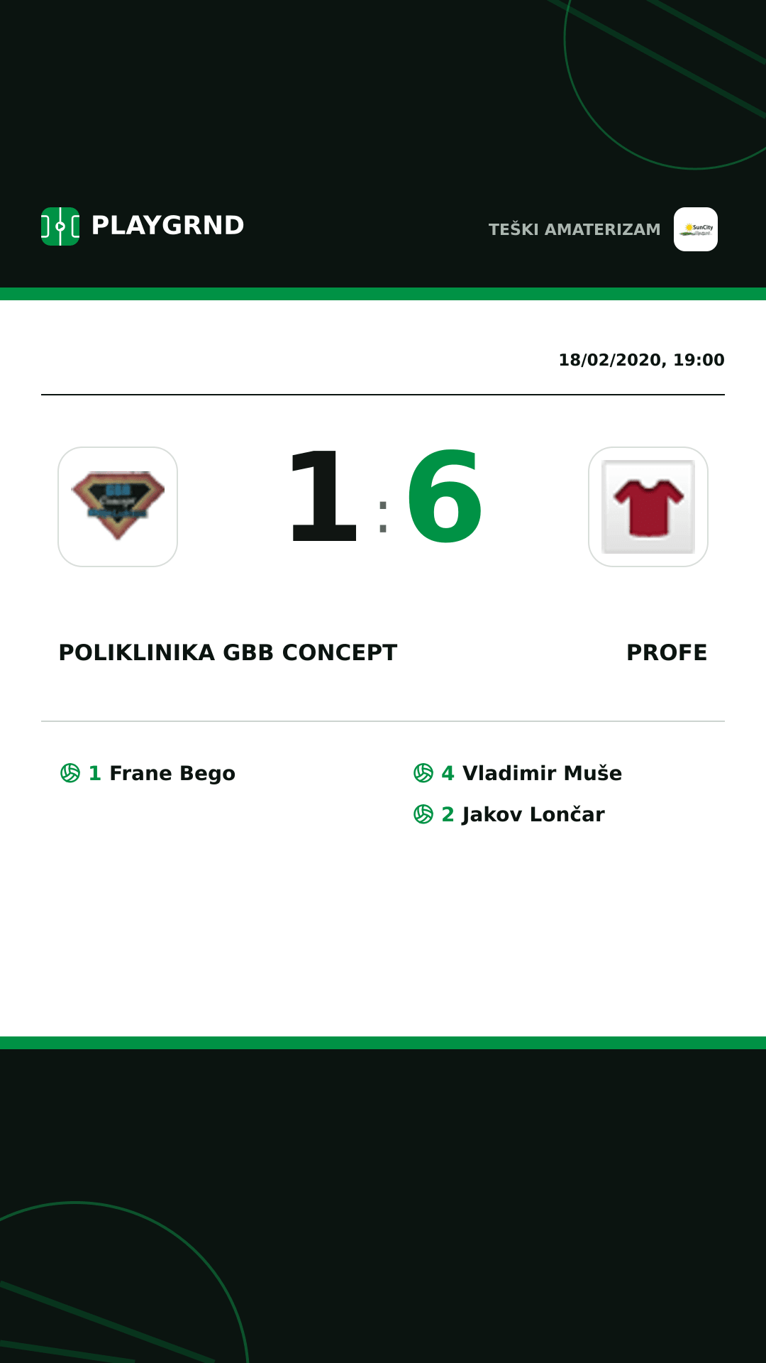 Instagram artwork: Poliklinika Gbb Concept 1:6 Profe