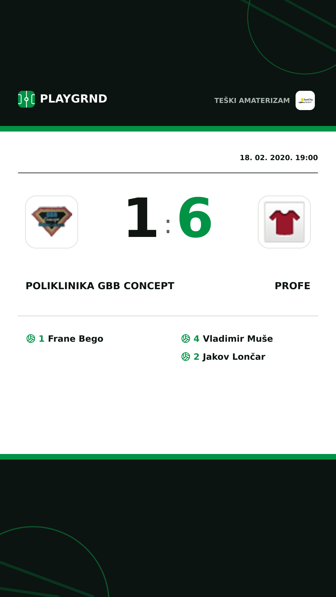 Instagram slika: Poliklinika Gbb Concept 1:6 Profe