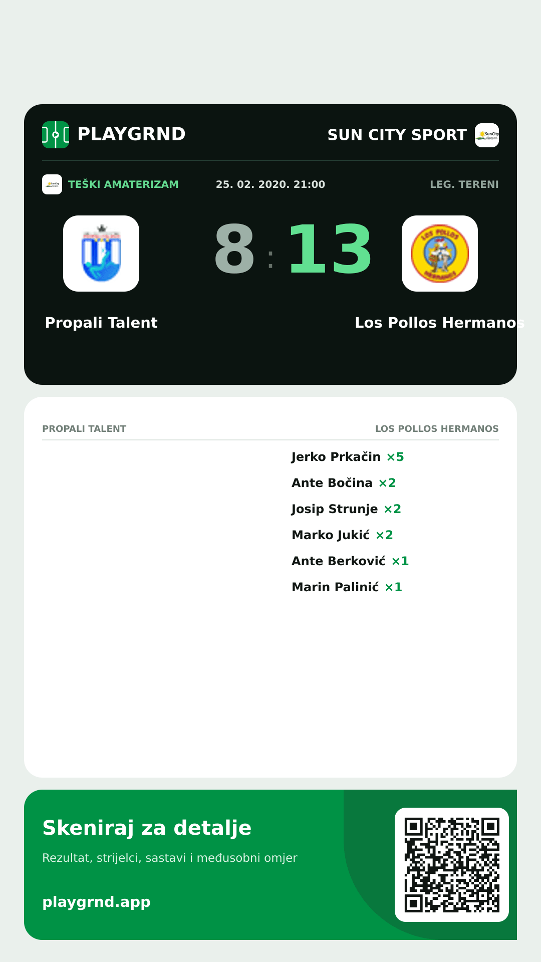 Story slika: Propali Talent 8:13 Los Pollos Hermanos