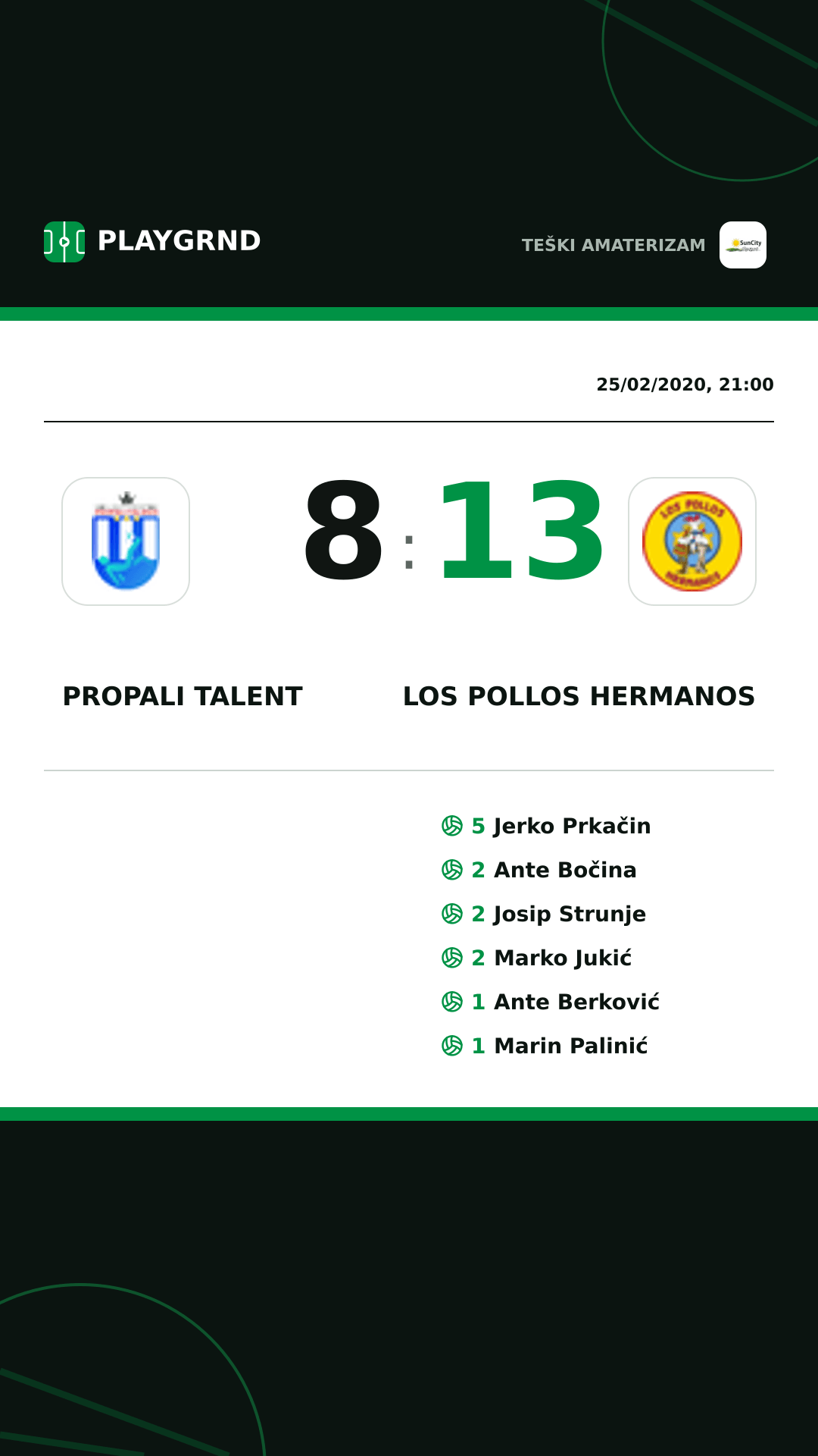 Instagram artwork: Propali Talent 8:13 Los Pollos Hermanos