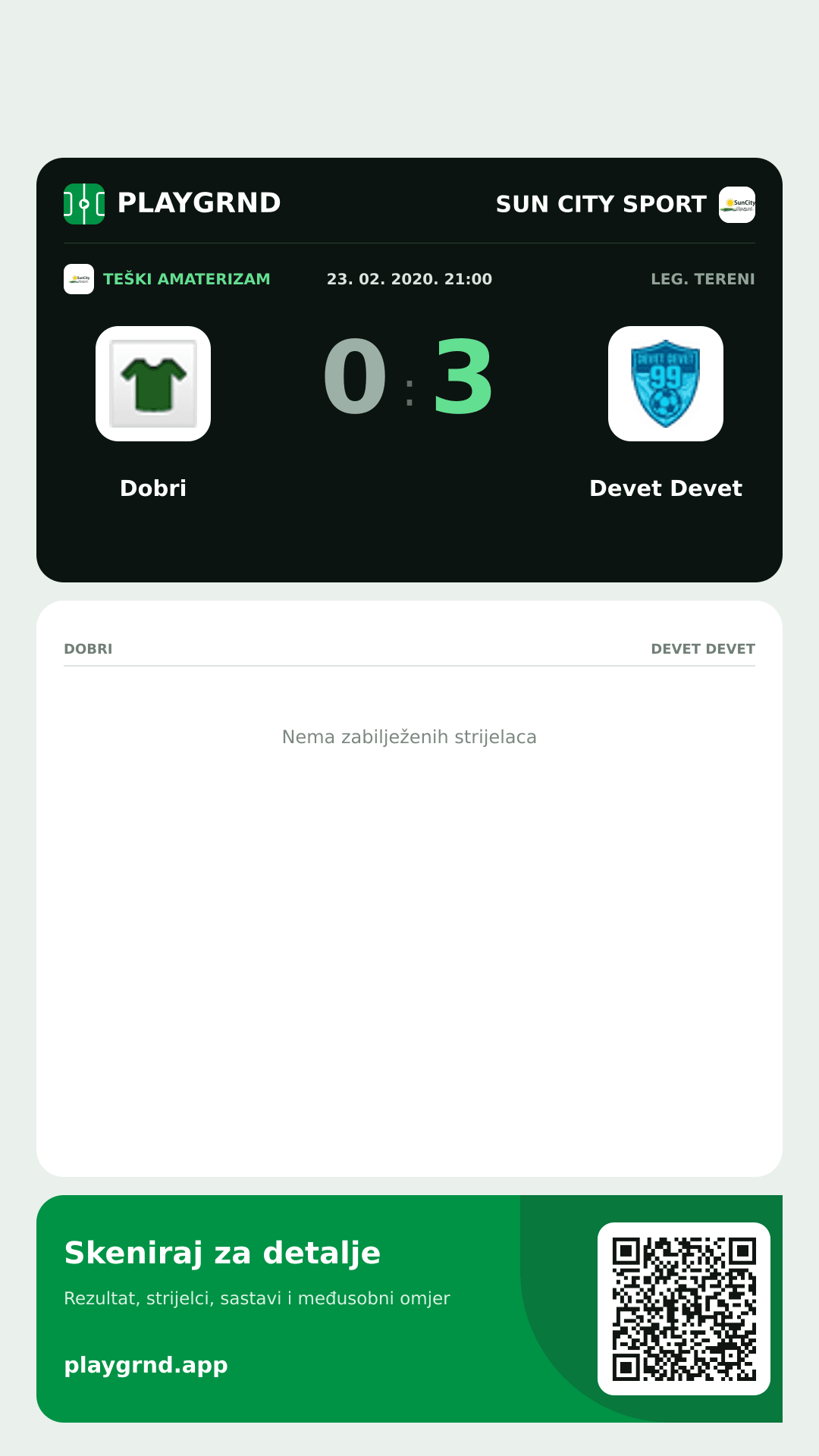 Story slika: Dobri 0:3 Devet Devet