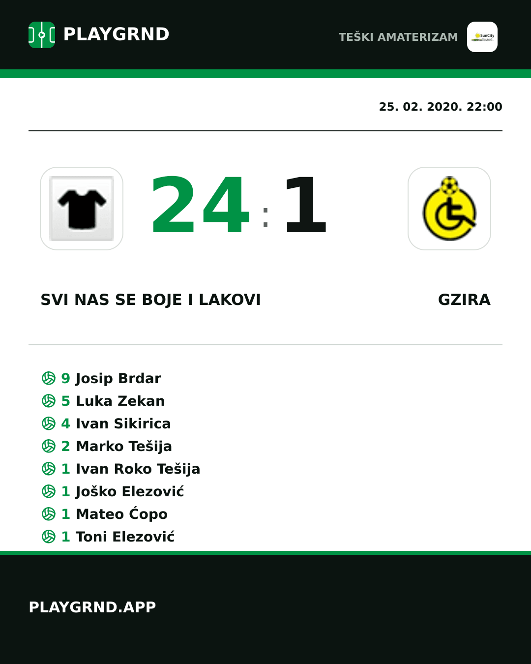 Instagram slika: Svi nas se boje i lakovi 24:1 Gzira