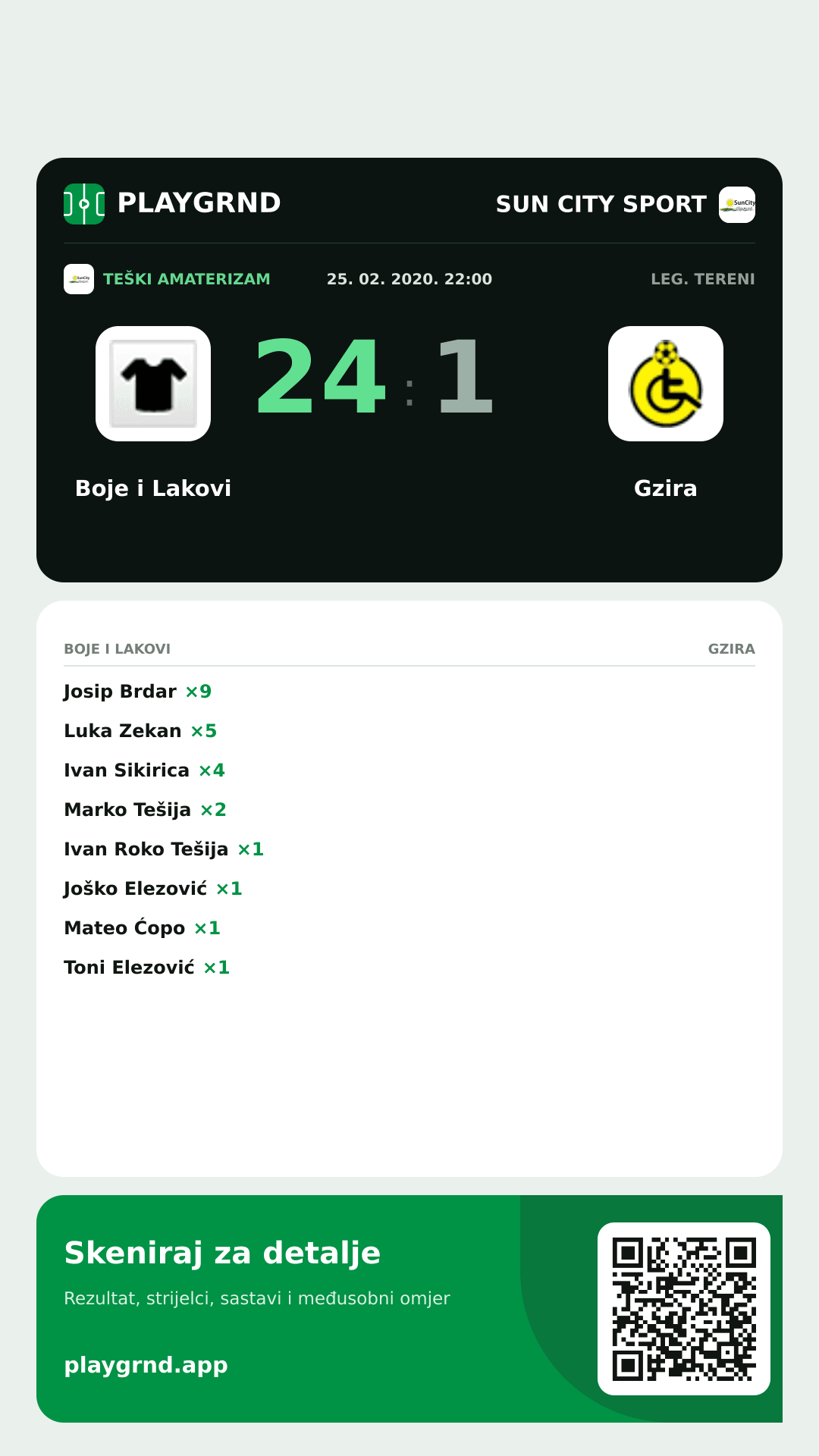 Story slika: Boje i Lakovi 24:1 Gzira