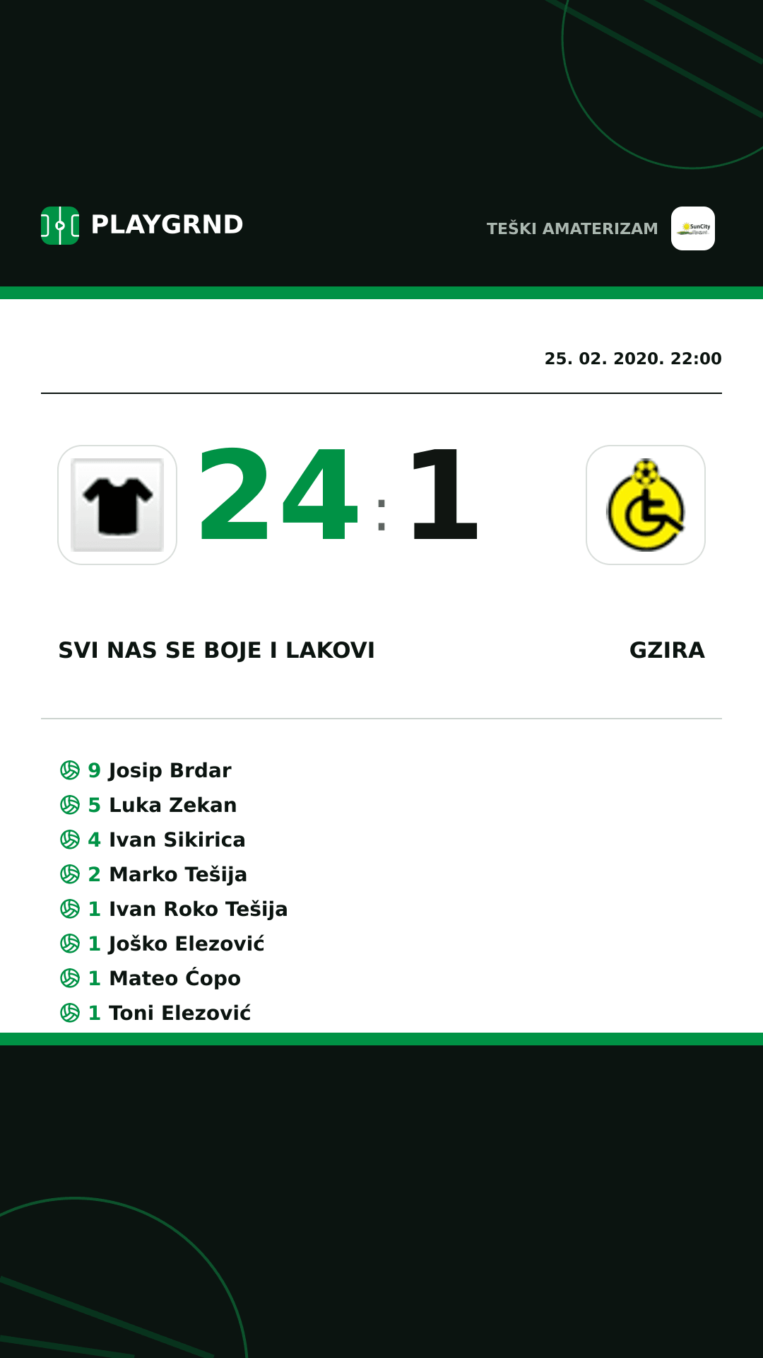 Instagram slika: Svi nas se boje i lakovi 24:1 Gzira