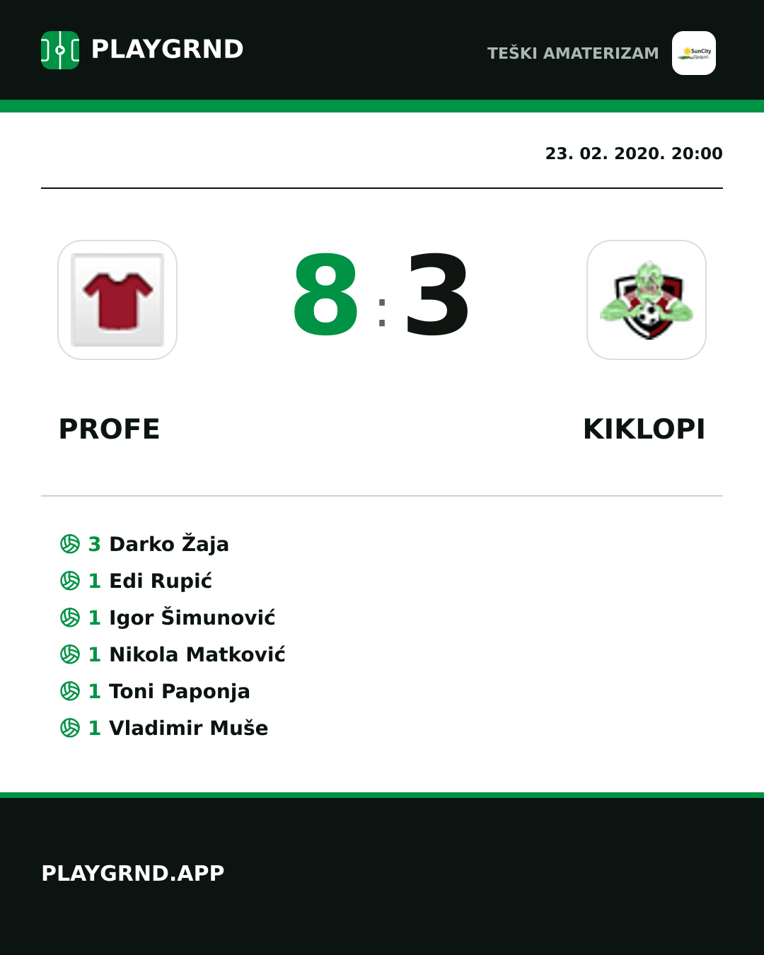 Instagram slika: Profe 8:3 Kiklopi