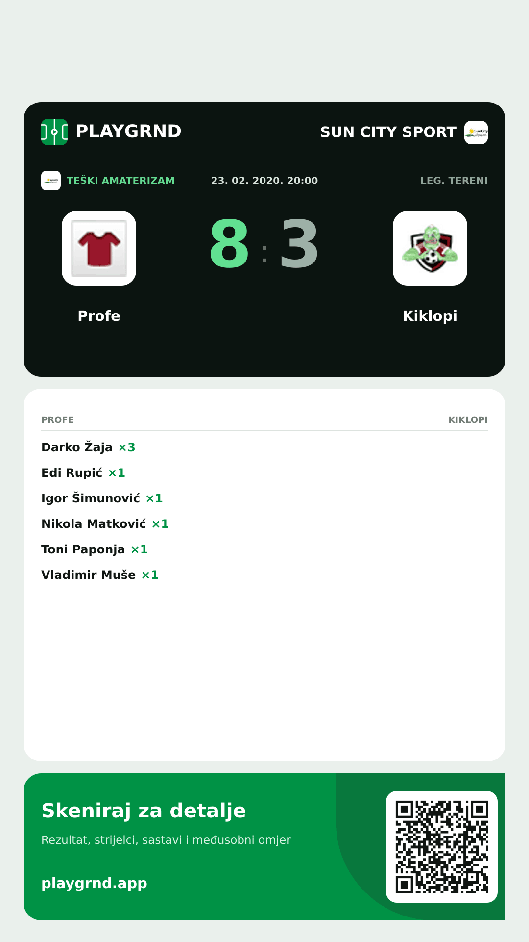 Story slika: Profe 8:3 Kiklopi