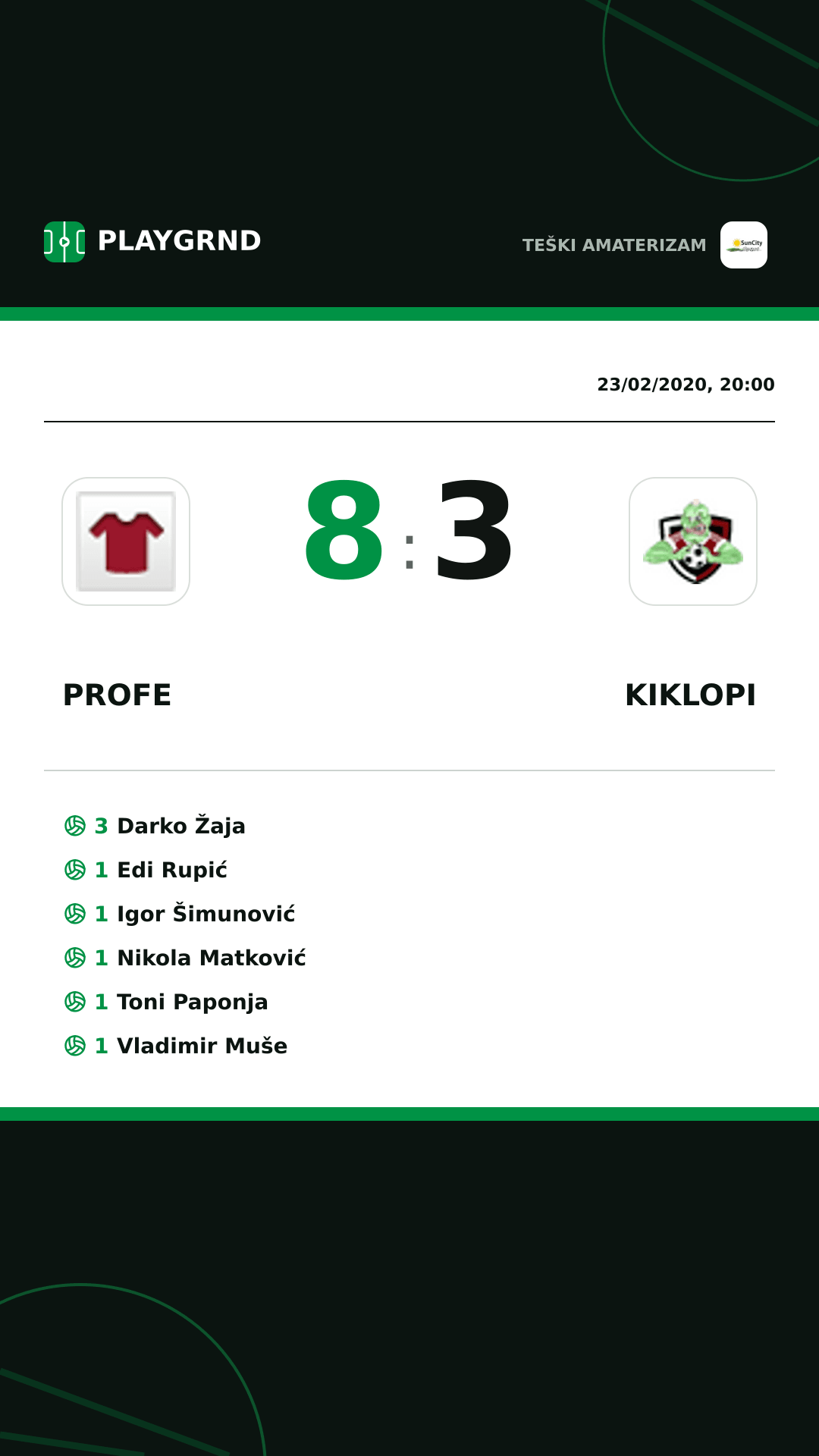 Instagram artwork: Profe 8:3 Kiklopi