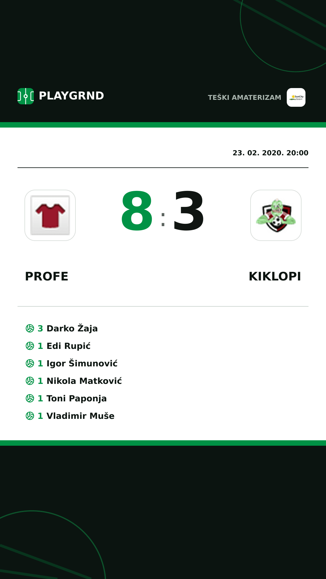 Instagram slika: Profe 8:3 Kiklopi
