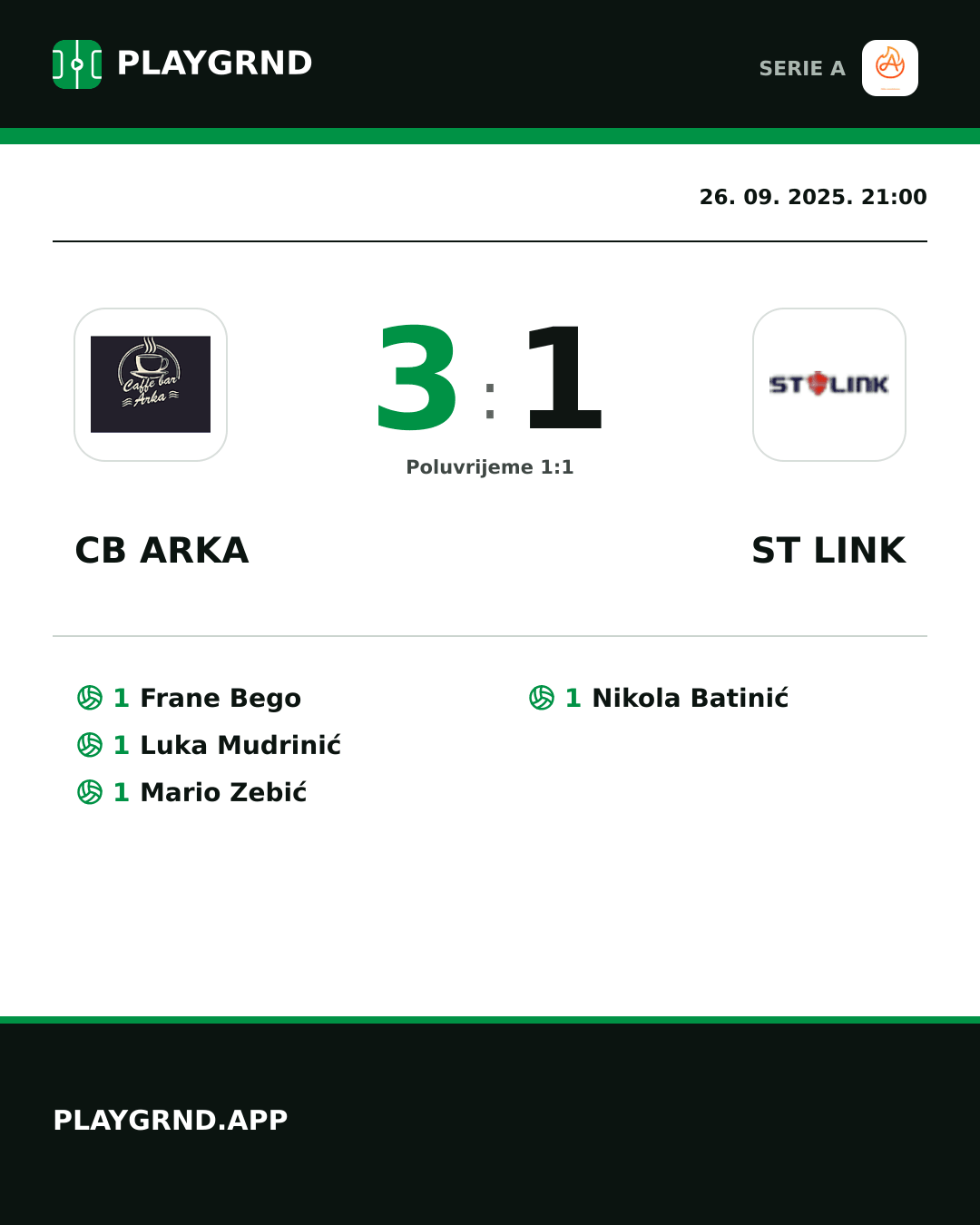 Instagram slika: CB Arka 3:1 ST Link