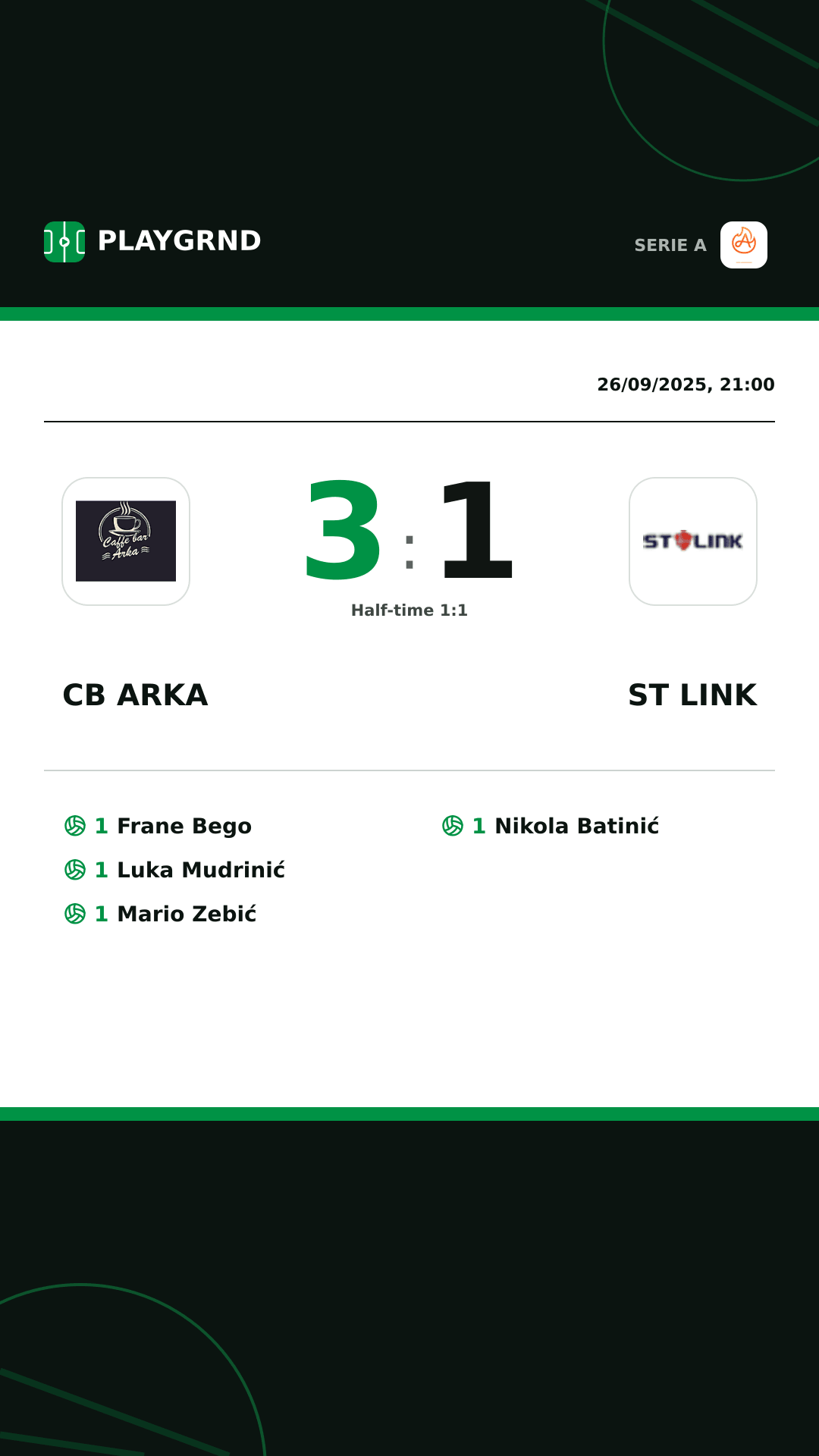 Instagram artwork: CB Arka 3:1 ST Link