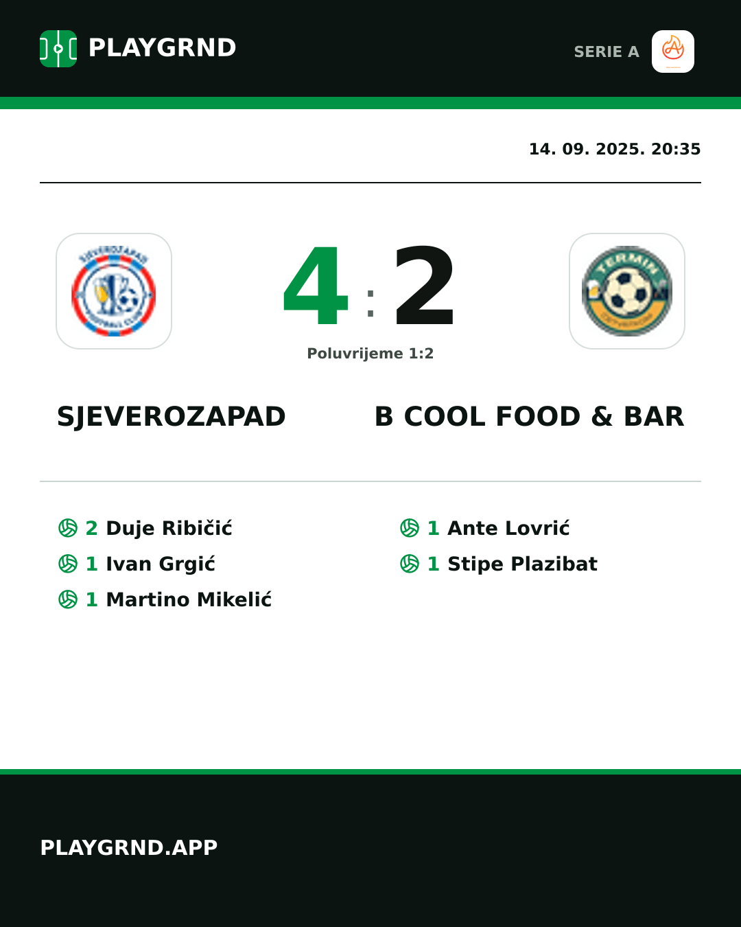 Instagram slika: Sjeverozapad 4:2 B Cool Food & Bar