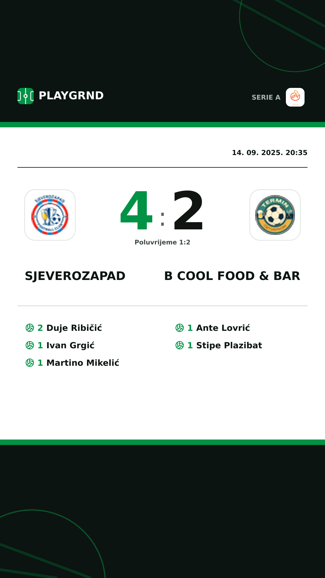 Instagram slika: Sjeverozapad 4:2 B Cool Food & Bar