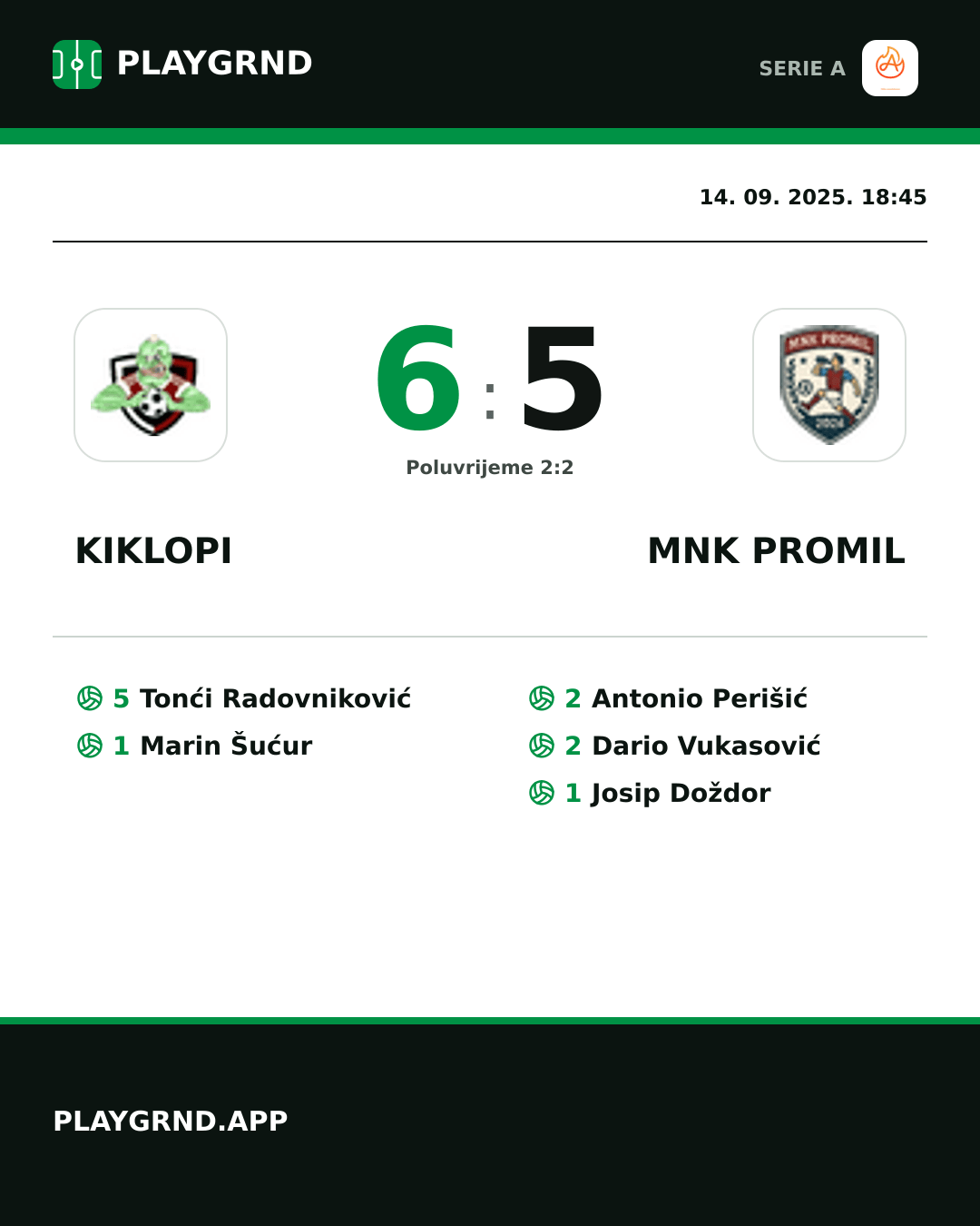 Instagram slika: Kiklopi 6:5 Mnk Promil