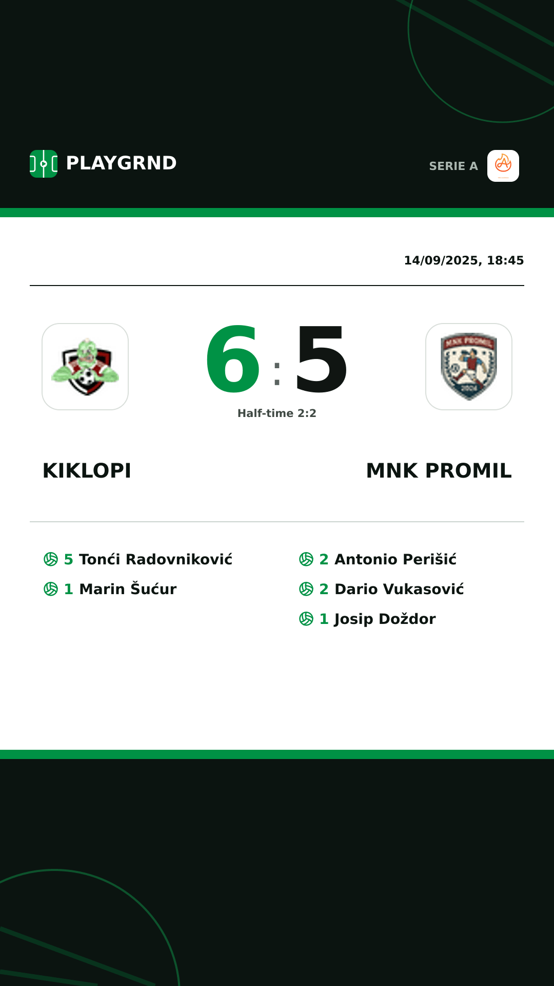 Instagram artwork: Kiklopi 6:5 Mnk Promil