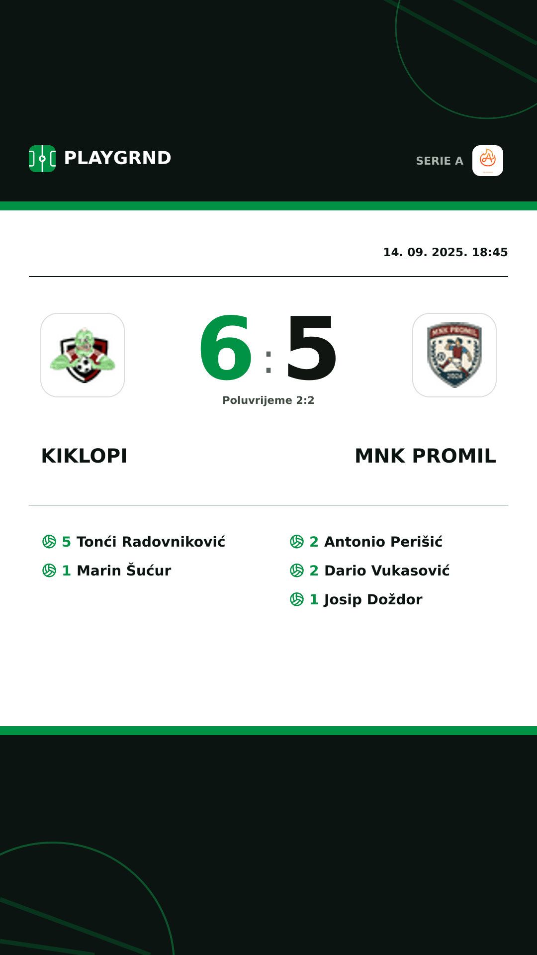 Instagram slika: Kiklopi 6:5 Mnk Promil