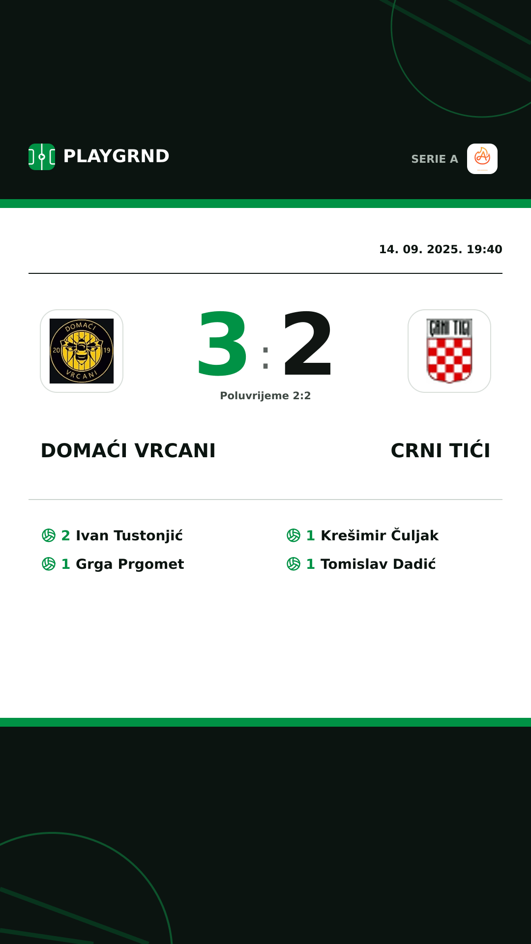 Instagram slika: Domaći Vrcani 3:2 Crni Tići
