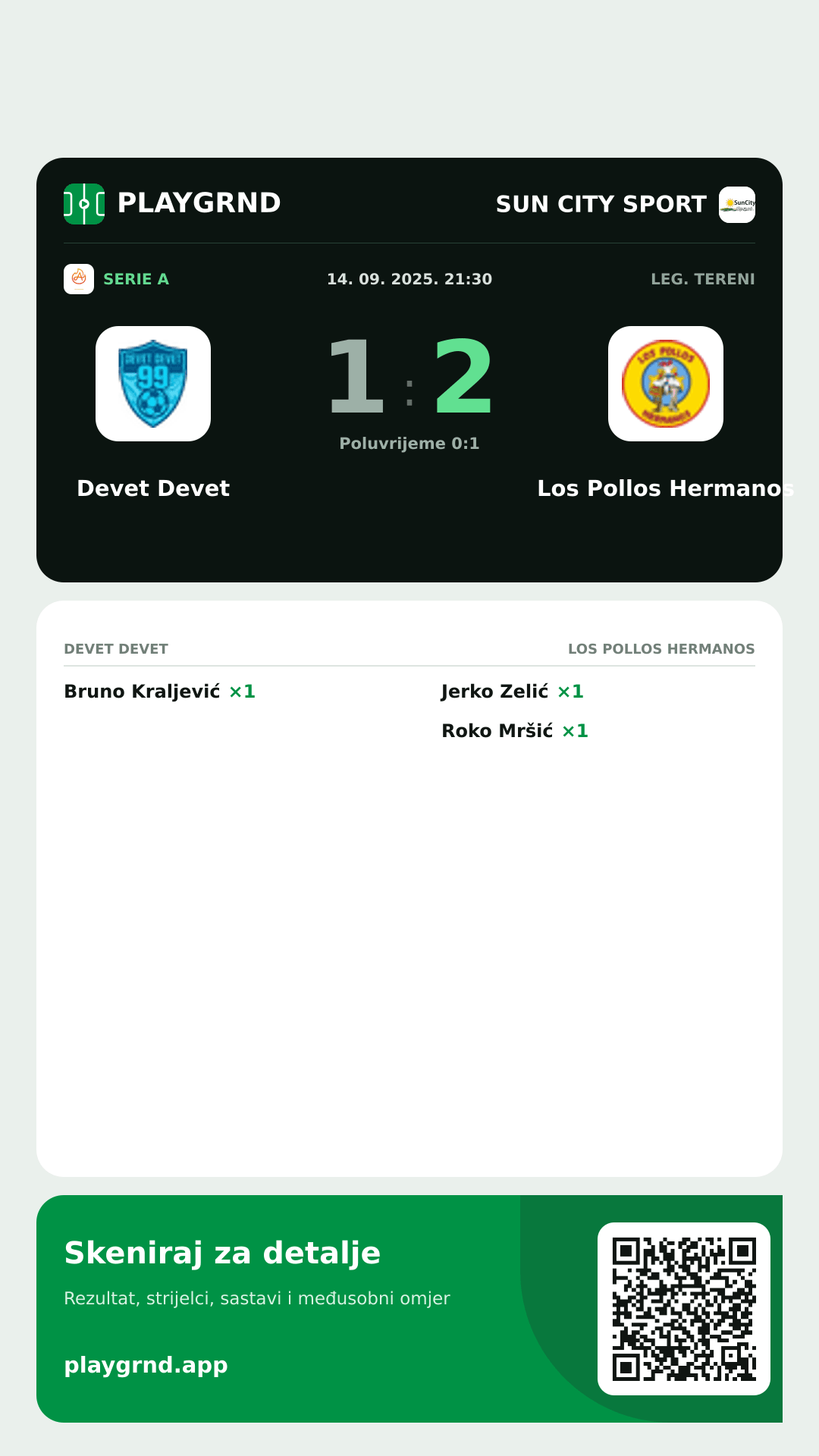 Story slika: Devet Devet 1:2 Los Pollos Hermanos
