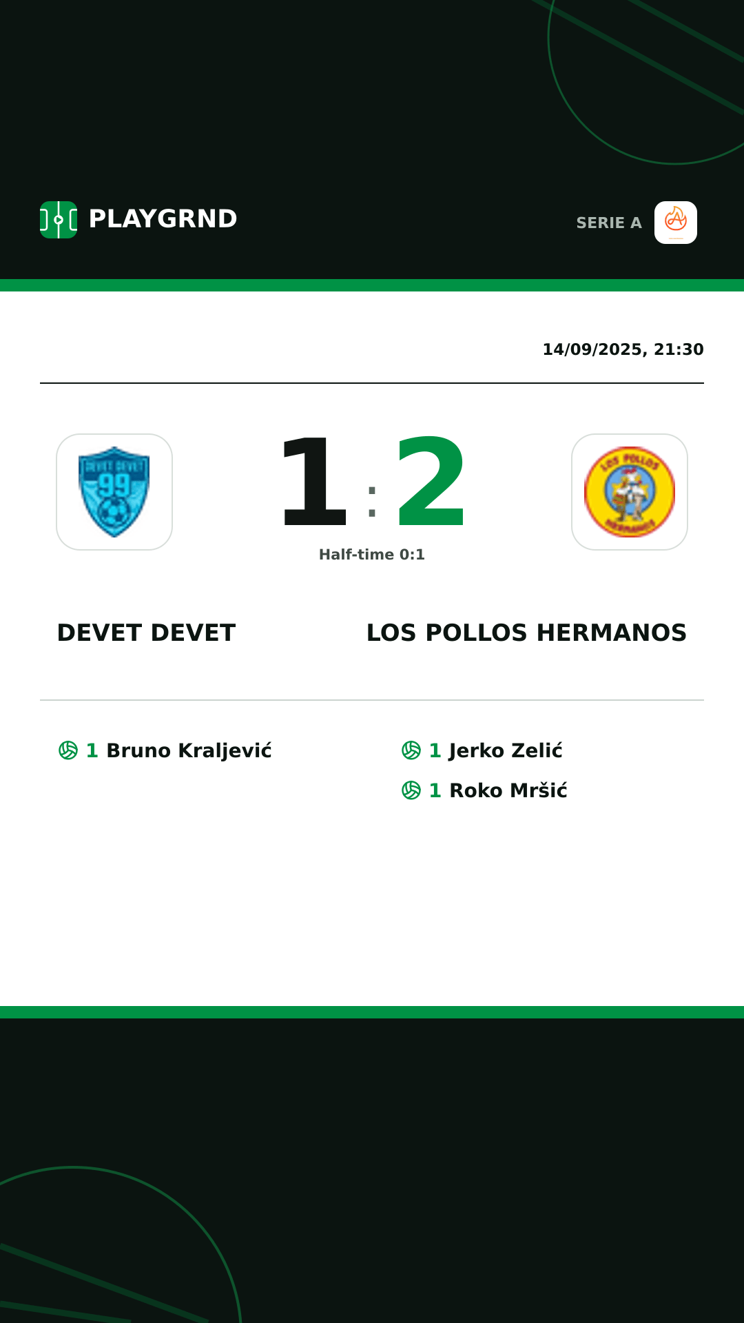 Instagram artwork: Devet Devet 1:2 Los Pollos Hermanos