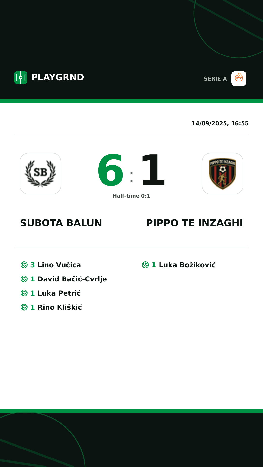 Instagram artwork: Subota Balun 6:1 Pippo TE Inzaghi