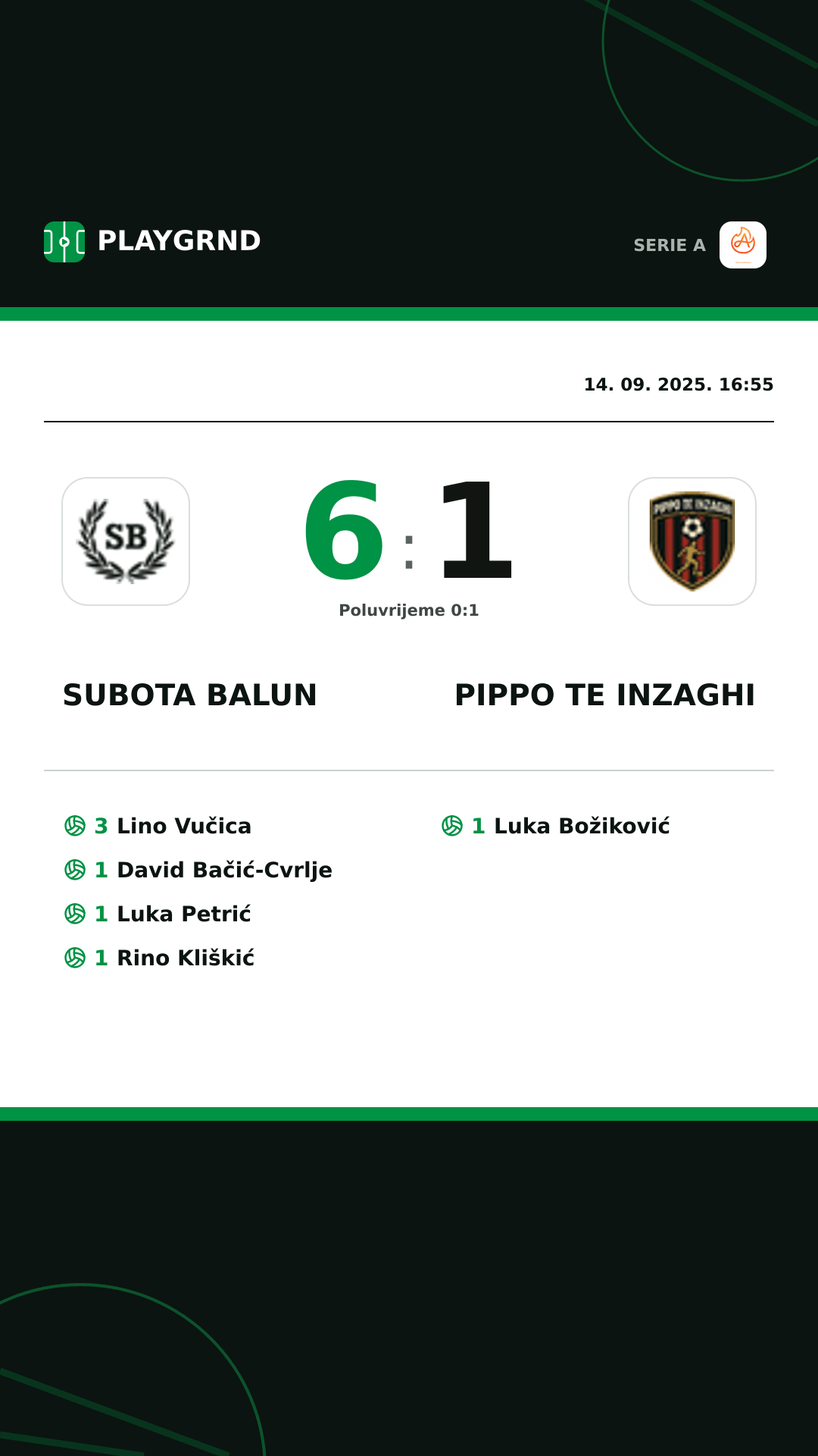 Instagram slika: Subota Balun 6:1 Pippo TE Inzaghi