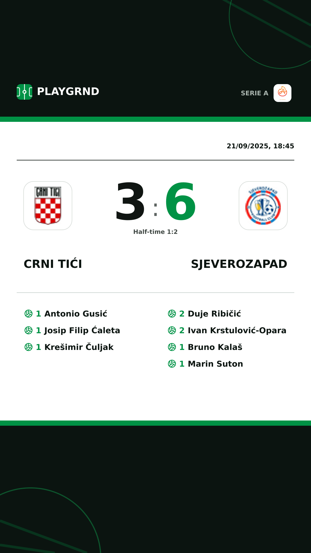 Instagram artwork: Crni Tići 3:6 Sjeverozapad