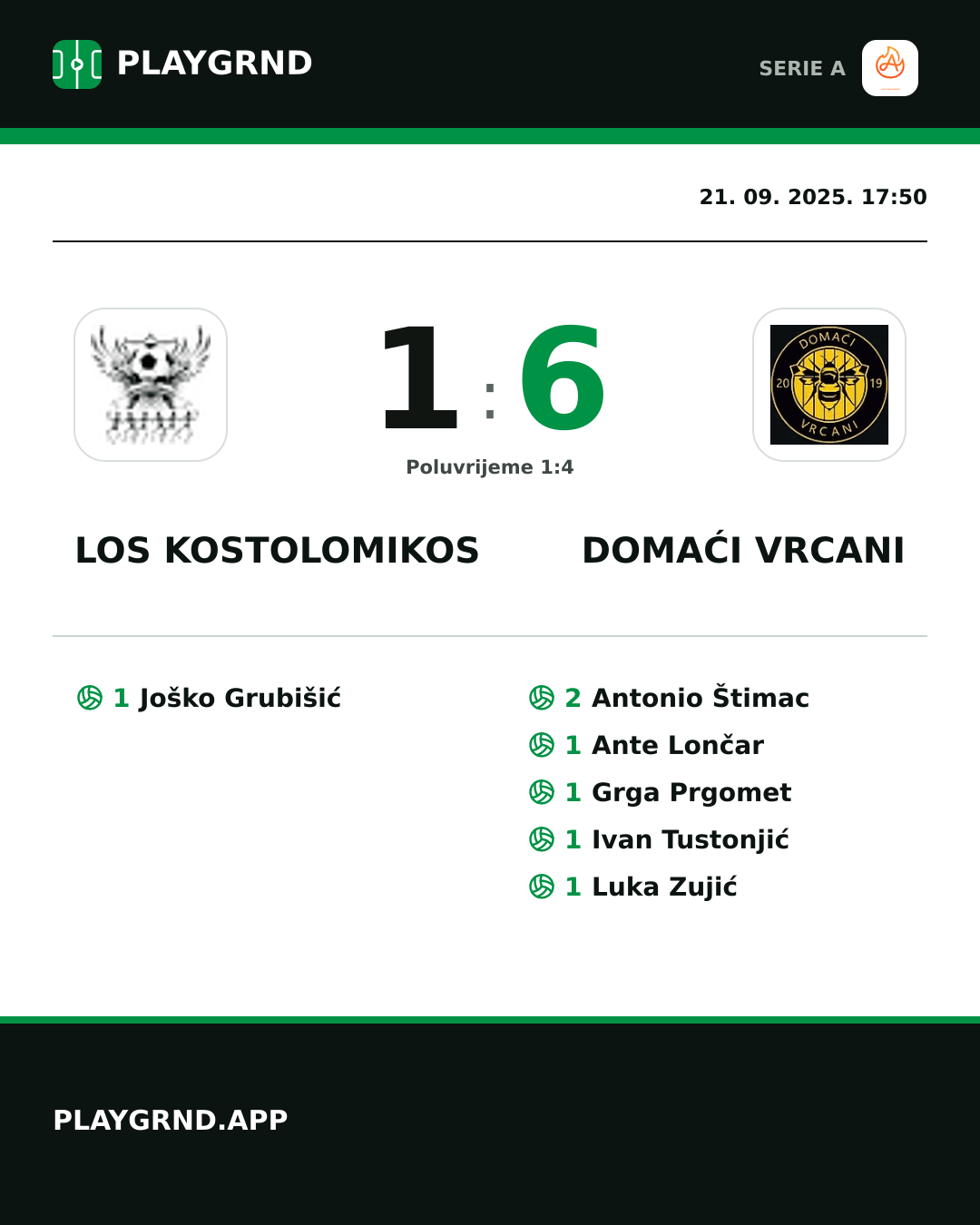 Instagram slika: Los Kostolomikos 1:6 Domaći Vrcani