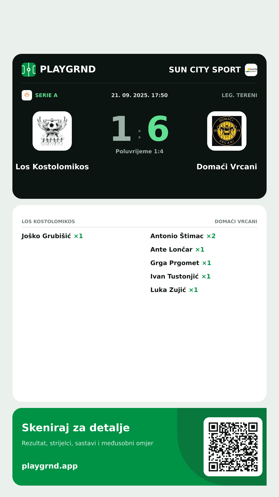 Story slika: Los Kostolomikos 1:6 Domaći Vrcani