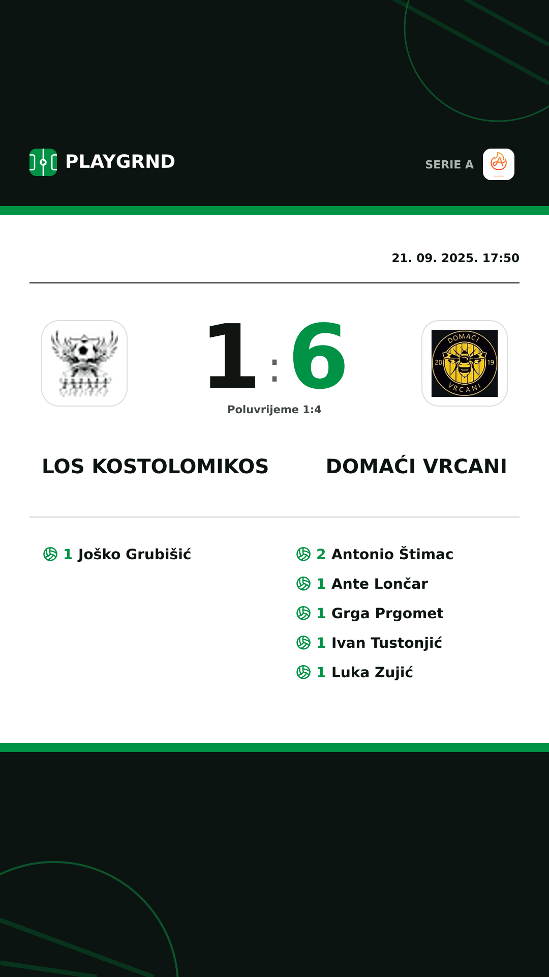 Instagram slika: Los Kostolomikos 1:6 Domaći Vrcani