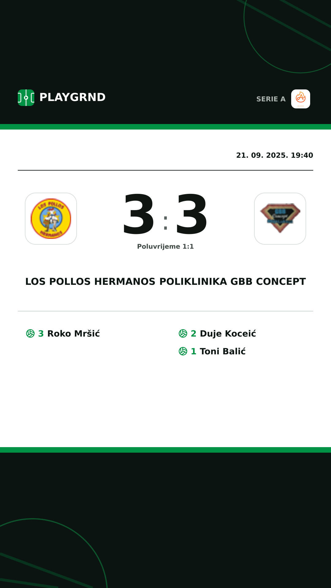 Instagram slika: Los Pollos Hermanos 3:3 Poliklinika Gbb Concept