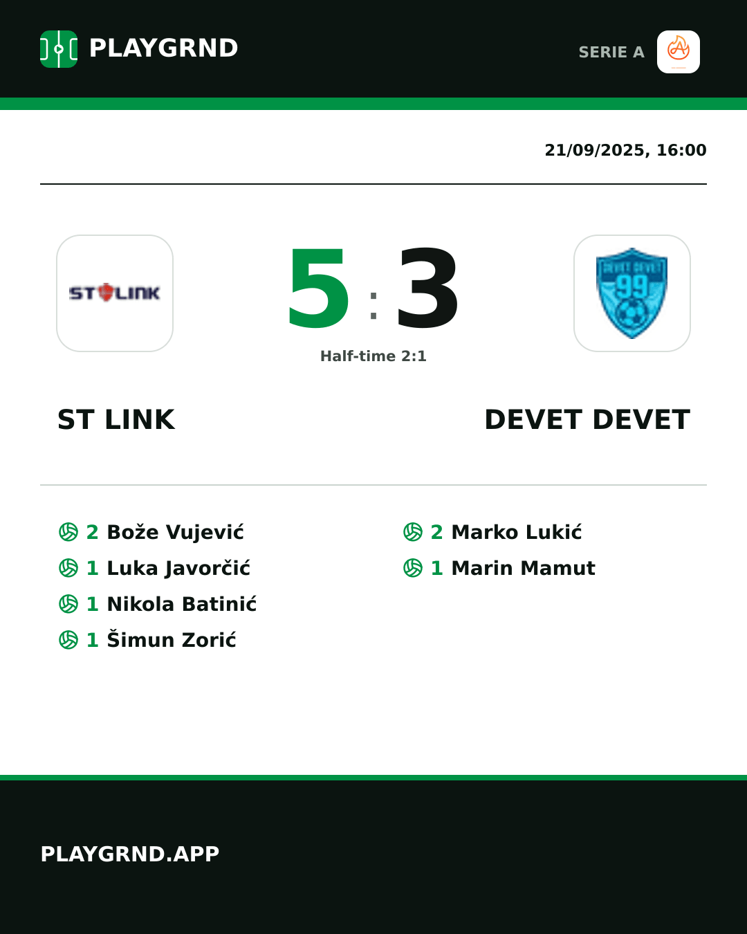 Instagram artwork: ST Link 5:3 Devet Devet
