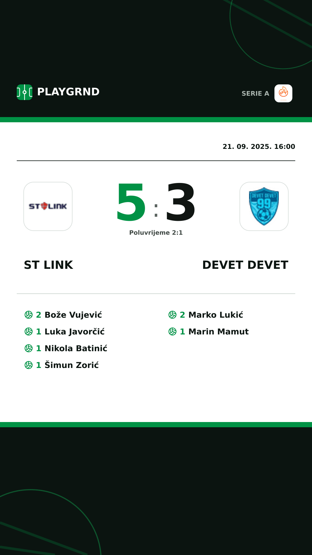 Instagram slika: ST Link 5:3 Devet Devet