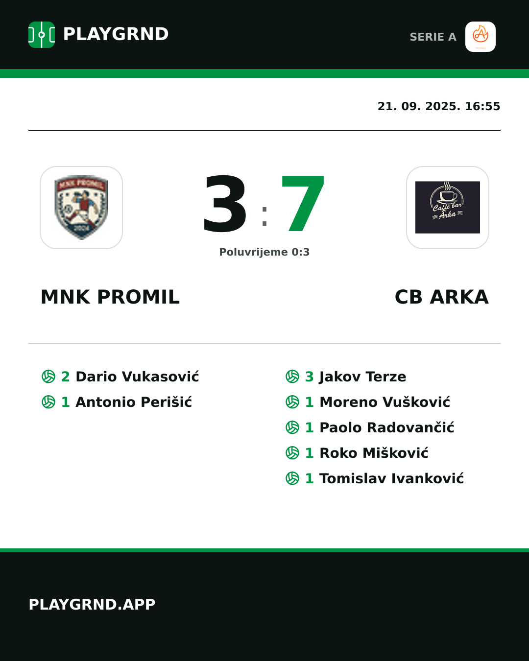 Instagram slika: Mnk Promil 3:7 CB Arka