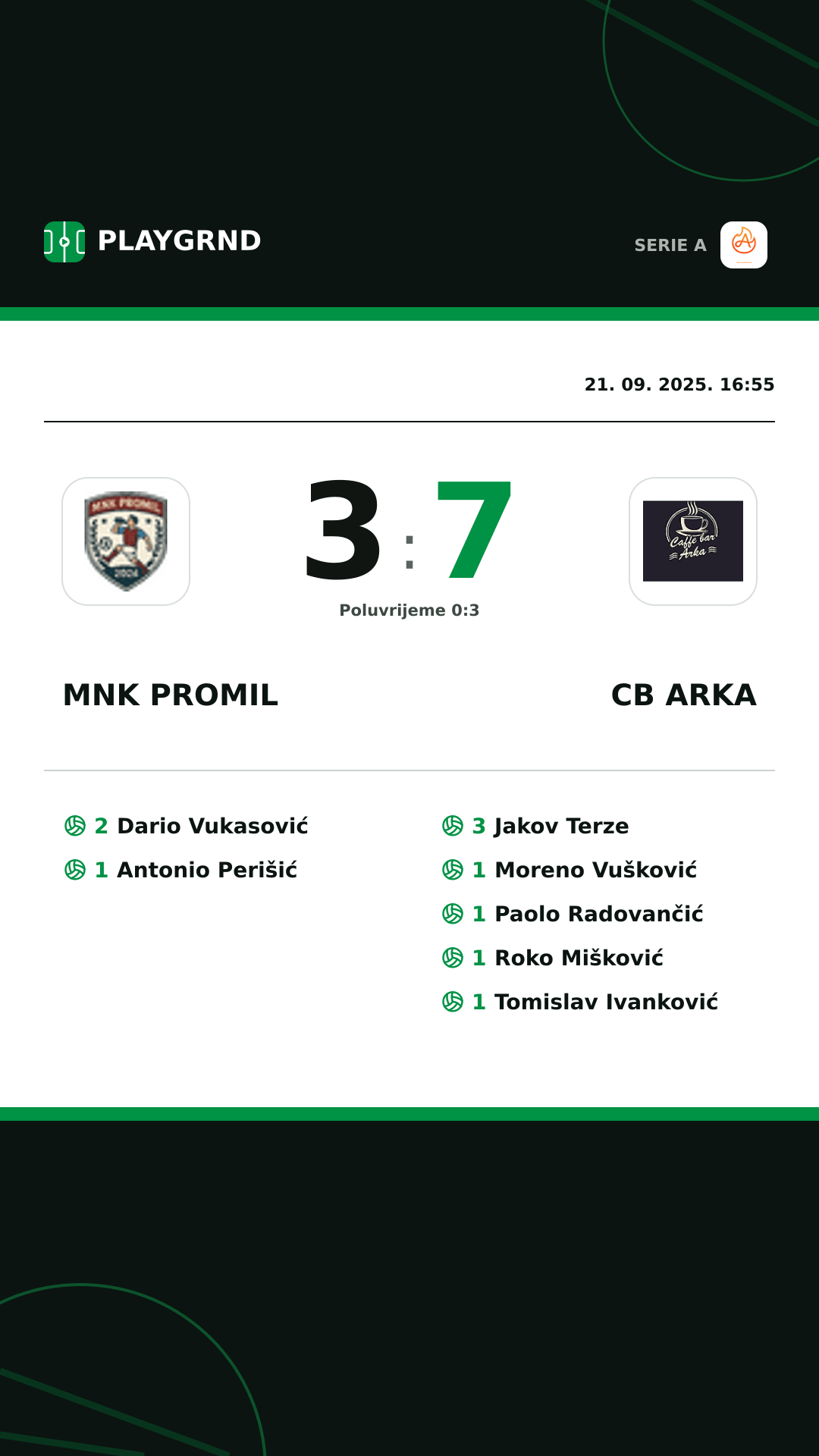Instagram slika: Mnk Promil 3:7 CB Arka