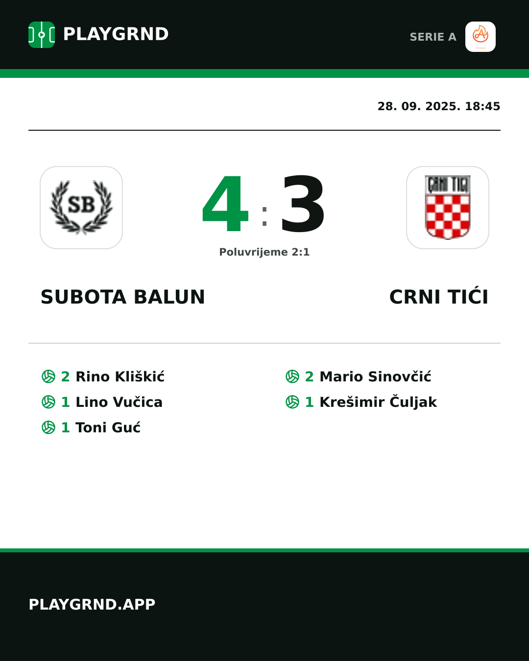 Instagram slika: Subota Balun 4:3 Crni Tići