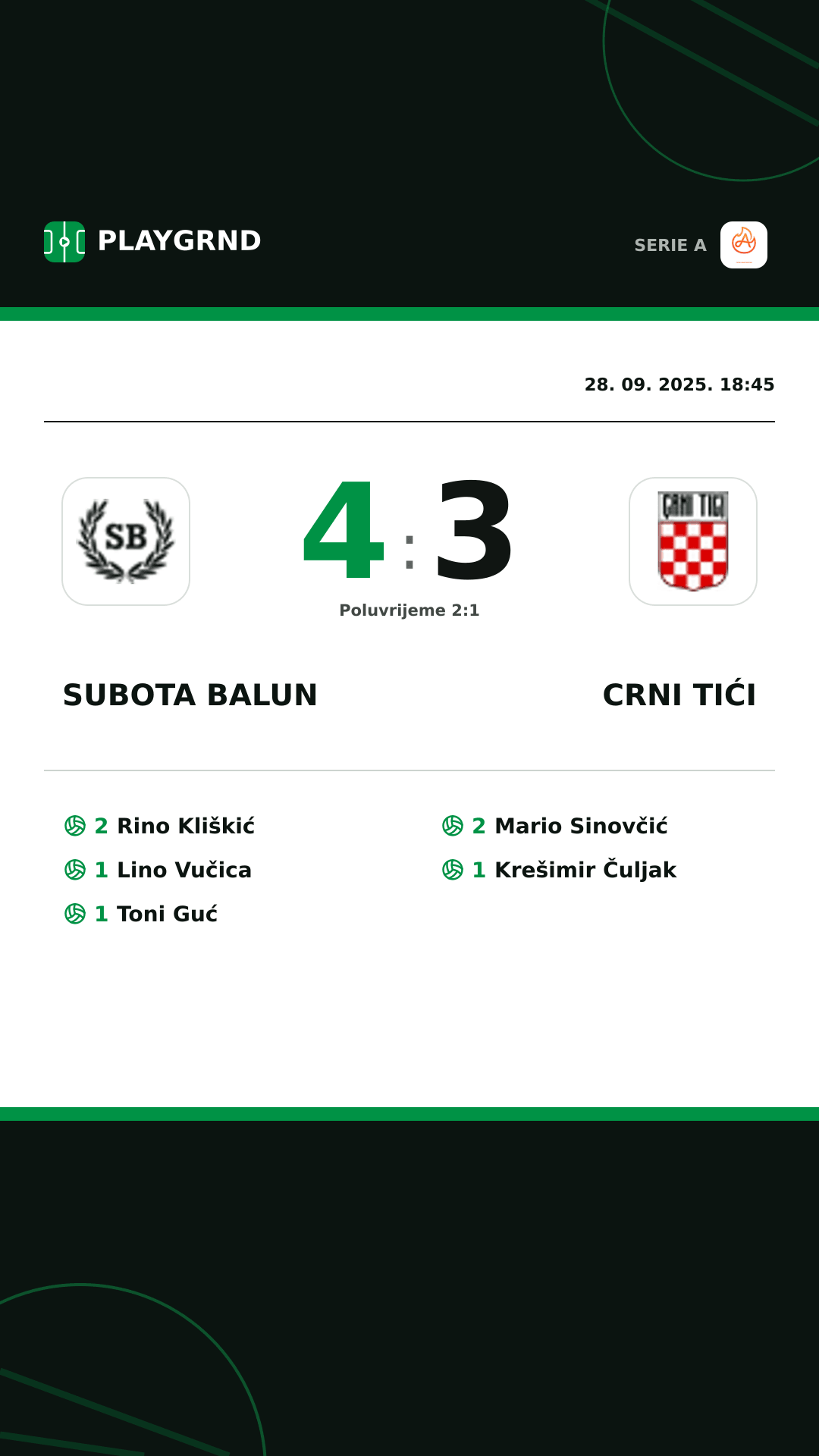 Instagram slika: Subota Balun 4:3 Crni Tići