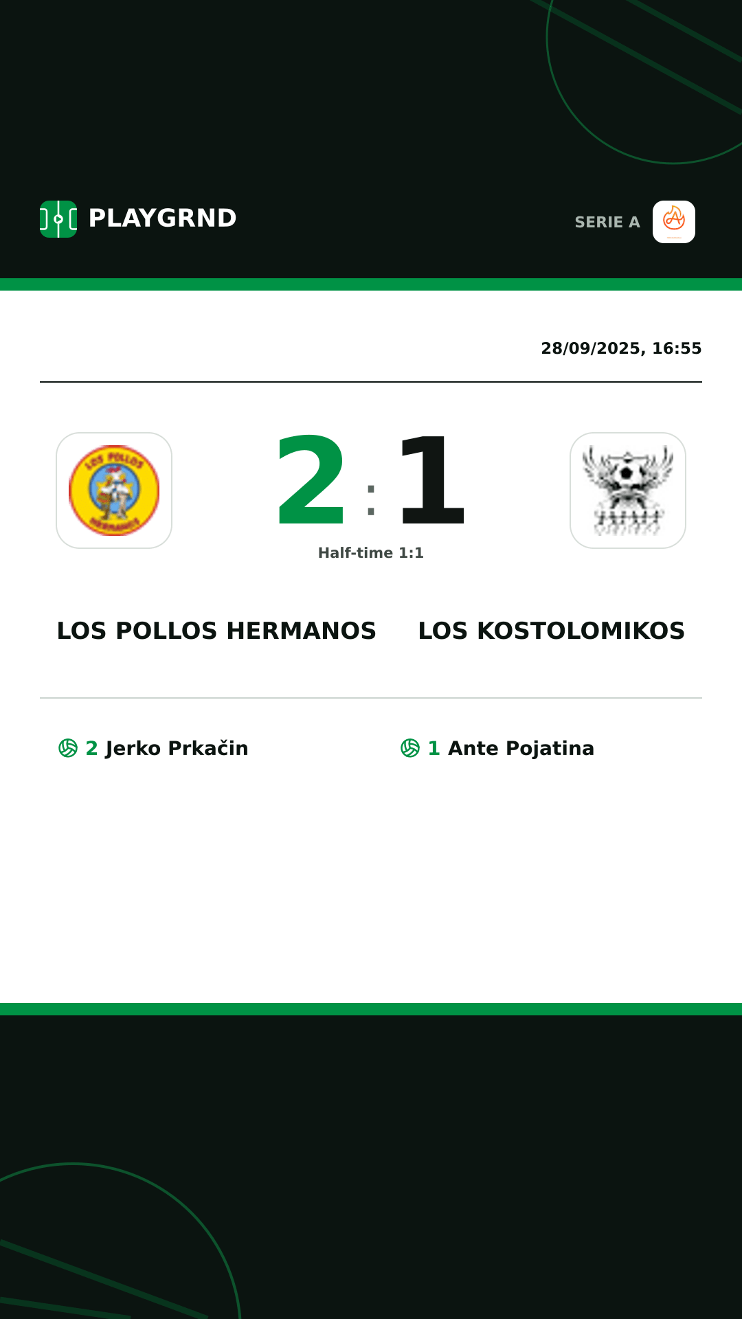 Instagram artwork: Los Pollos Hermanos 2:1 Los Kostolomikos