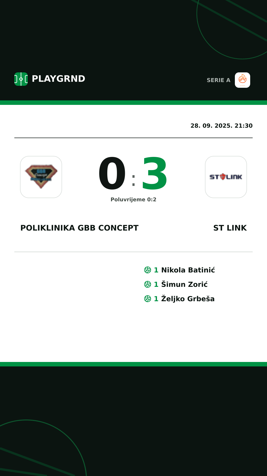 Instagram slika: Poliklinika Gbb Concept 0:3 ST Link