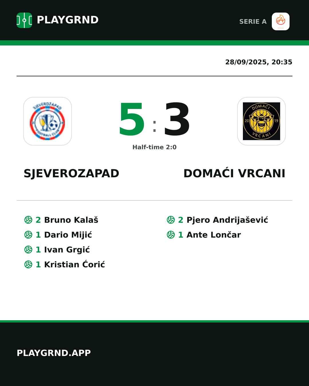 Instagram artwork: Sjeverozapad 5:3 Domaći Vrcani