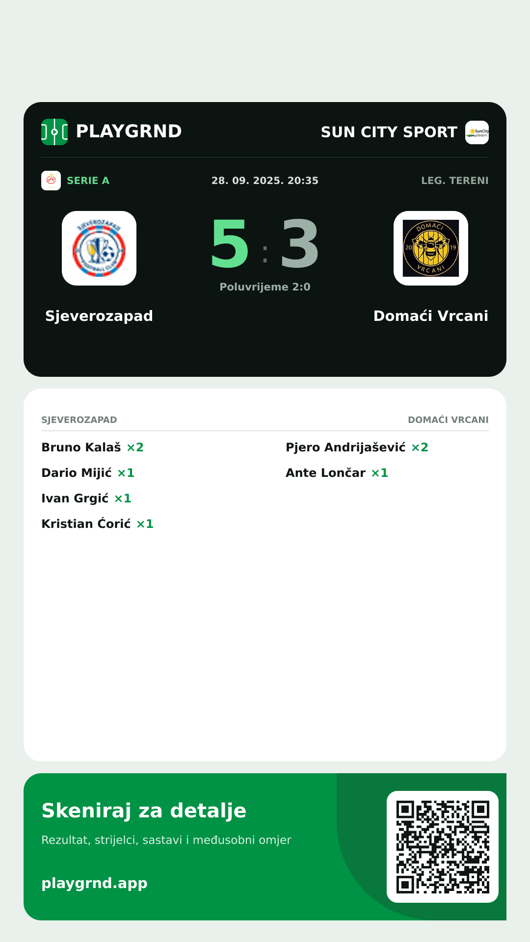 Story slika: Sjeverozapad 5:3 Domaći Vrcani