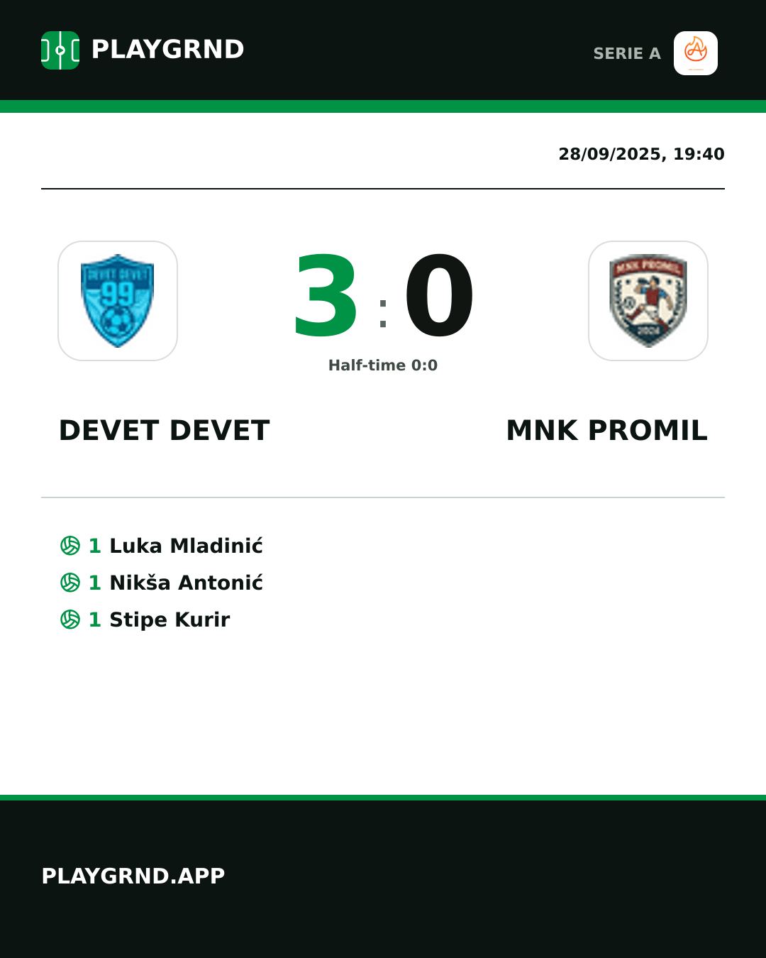Instagram artwork: Devet Devet 3:0 Mnk Promil
