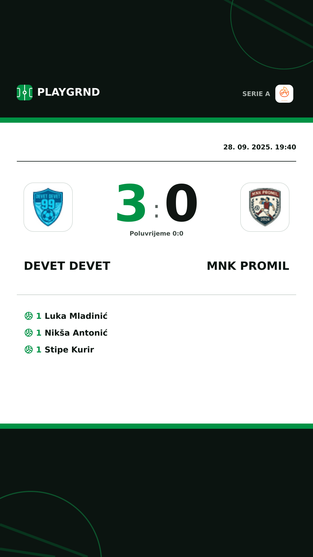 Instagram slika: Devet Devet 3:0 Mnk Promil