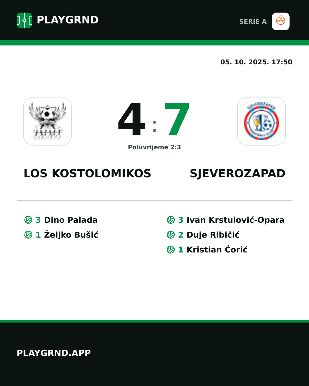 Instagram slika: Los Kostolomikos 4:7 Sjeverozapad